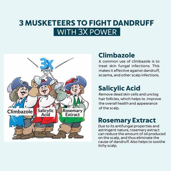 Anti Dandruff Shampoo - Image 3