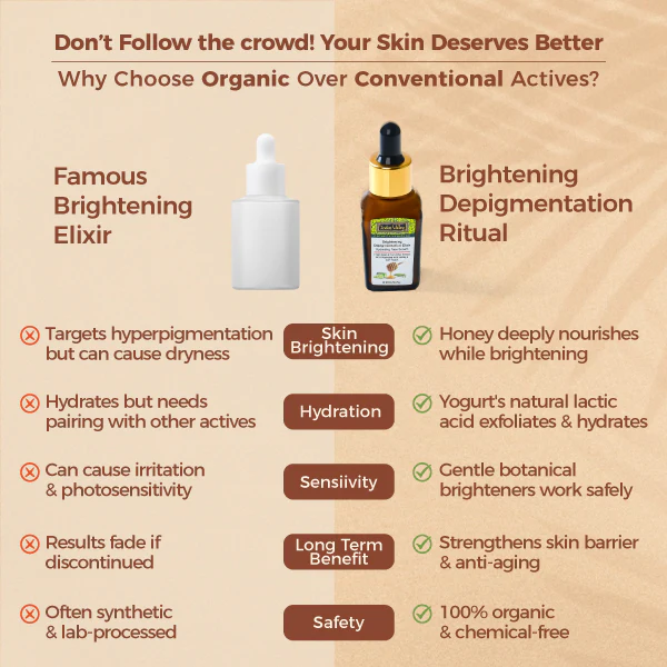 Hydrating Face Brightening Serum - Image 3