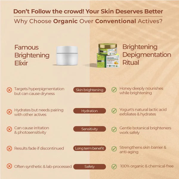 Brightening Depigmentation Gel - 50ml. - Image 11