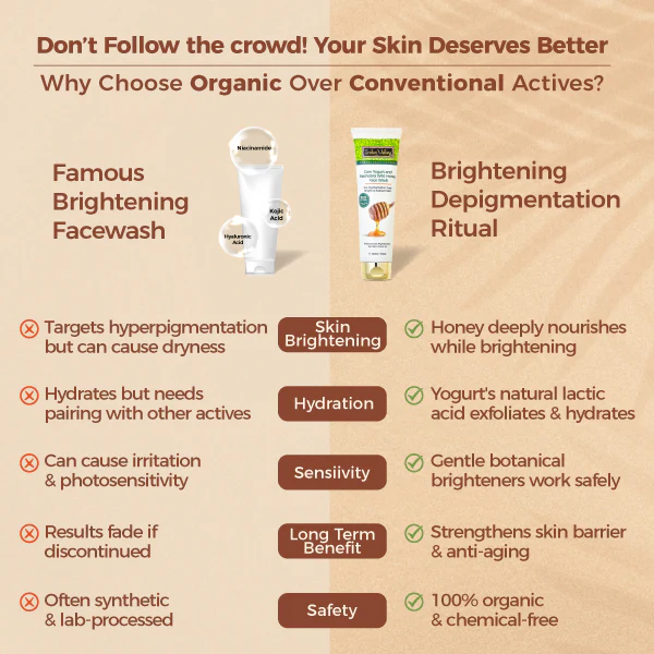 Cow Yogurt Organic Honey Face Wash - Image 3