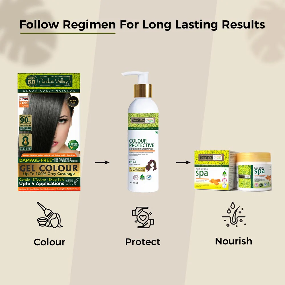 Damage Free Gel Hair Colour - Pack Of 4 - Available In 6 Shades - Image 8