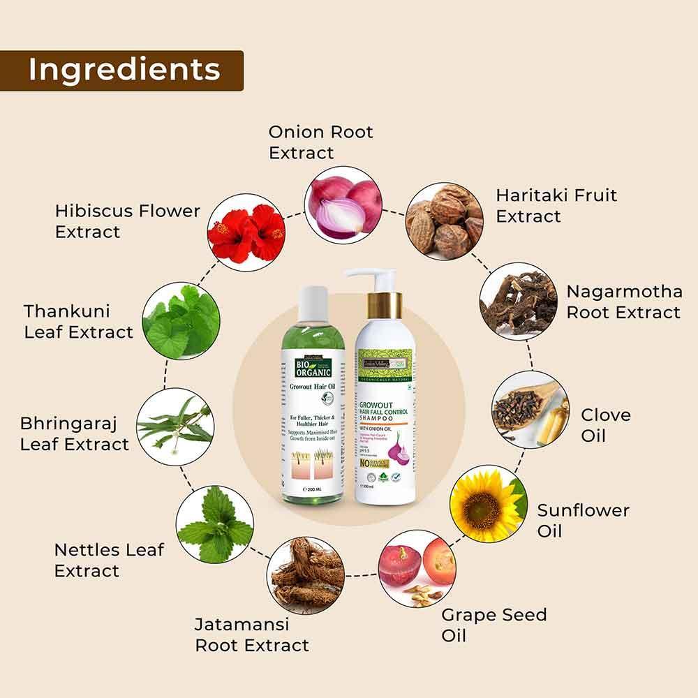 Growout Hair Oil and Shampoo 200ml Combo with Hibiscus & Rosemary Hair Growth Mask 150g for natural hair growth & nourishment - Image 6